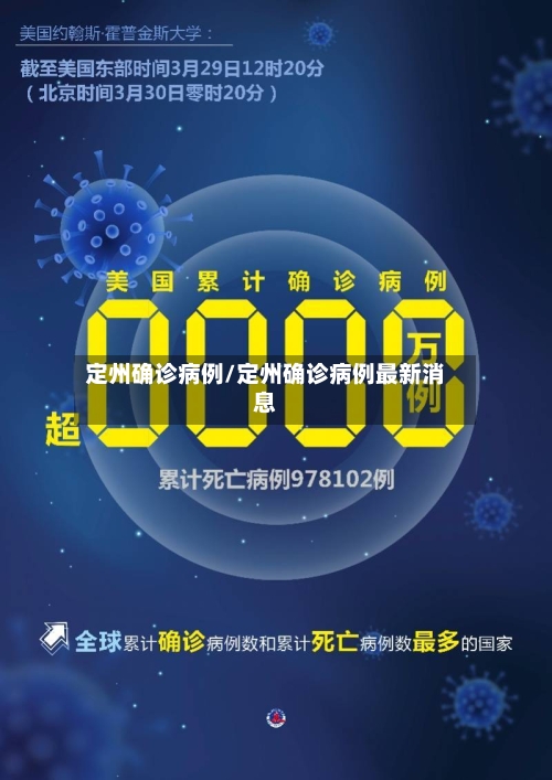 定州确诊病例/定州确诊病例最新消息-第2张图片