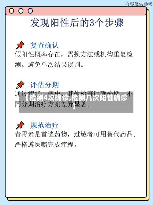 【检测4次确诊,检测几次阳性确诊】-第3张图片