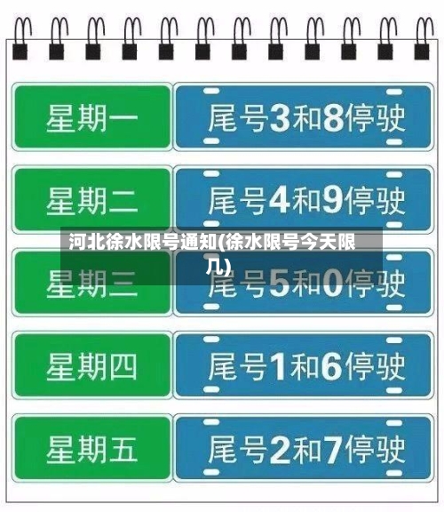 河北徐水限号通知(徐水限号今天限几)-第2张图片