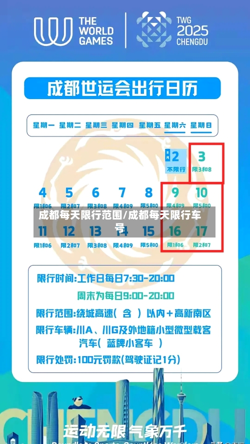 成都每天限行范围/成都每天限行车号