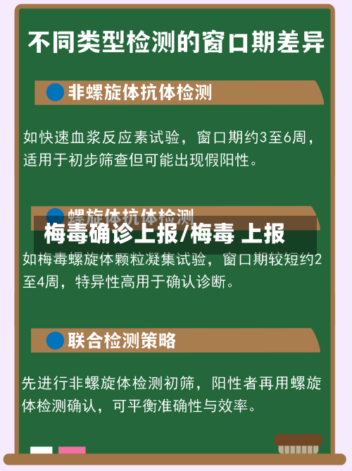 梅毒确诊上报/梅毒 上报