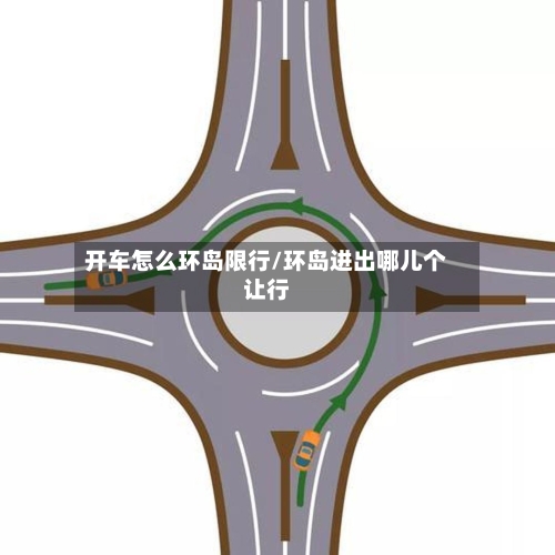 开车怎么环岛限行/环岛进出哪儿个让行