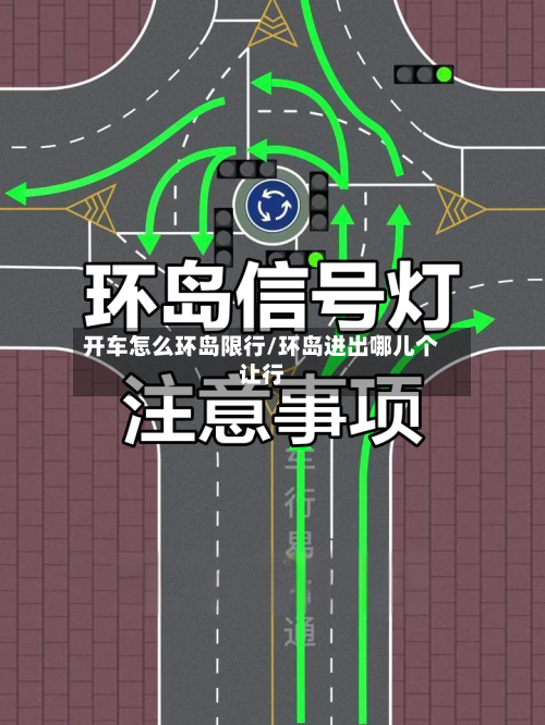 开车怎么环岛限行/环岛进出哪儿个让行-第2张图片