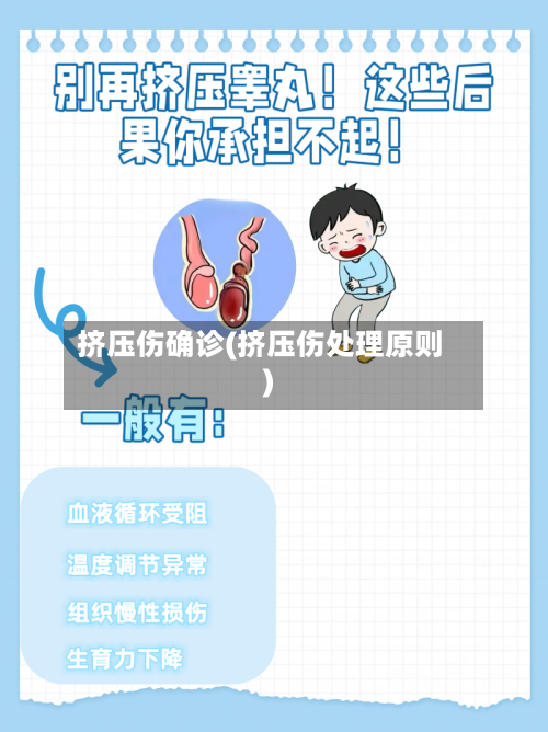 挤压伤确诊(挤压伤处理原则)