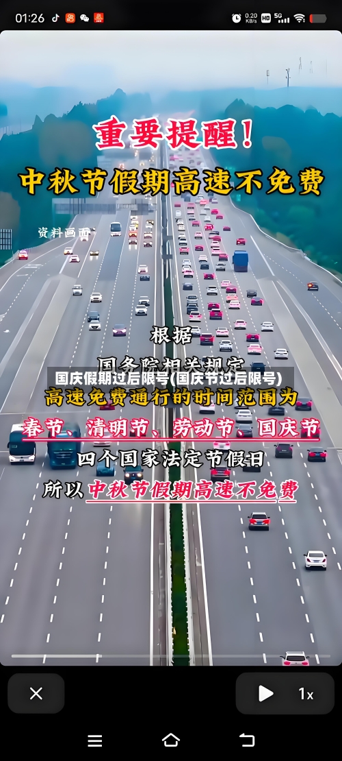 国庆假期过后限号(国庆节过后限号)