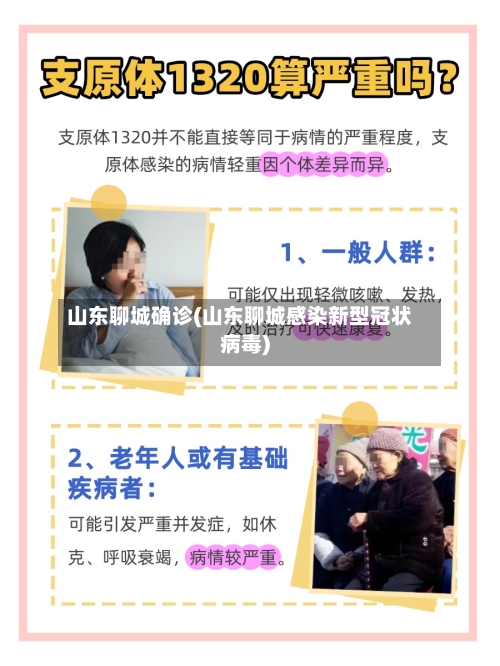 山东聊城确诊(山东聊城感染新型冠状病毒)-第3张图片