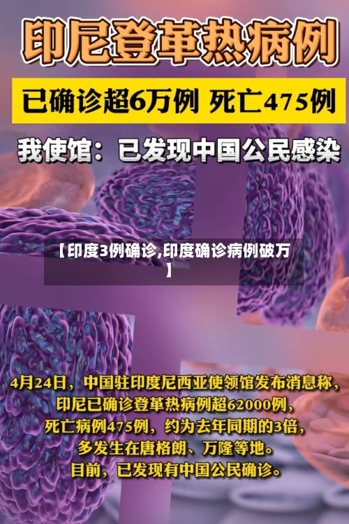 【印度3例确诊,印度确诊病例破万】