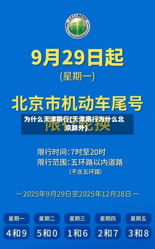 为什么天津限行(天津限行为什么北京除外)-第2张图片