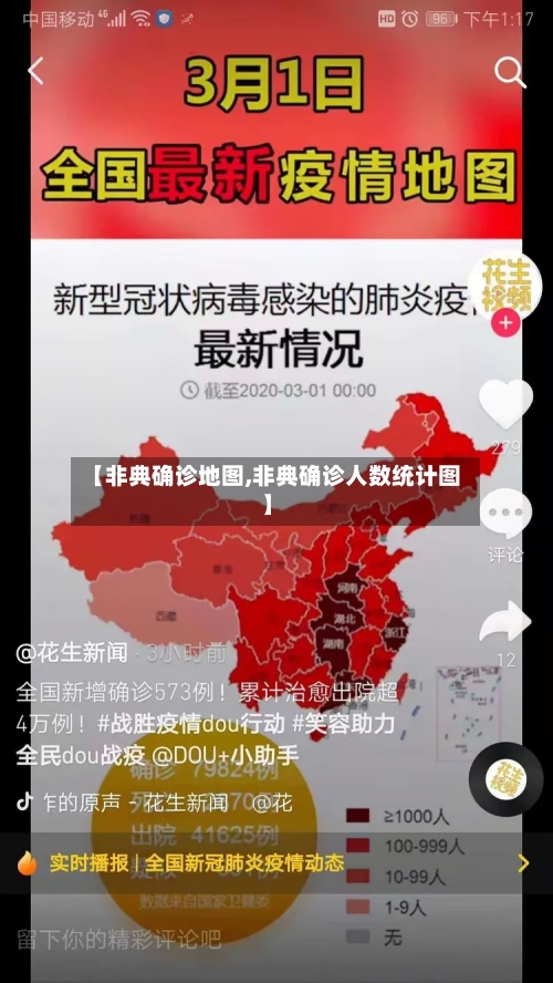 【非典确诊地图,非典确诊人数统计图】-第2张图片
