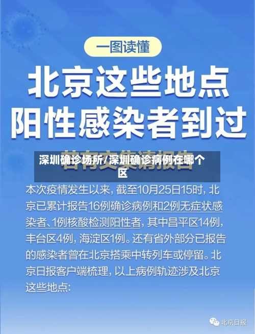 深圳确诊场所/深圳确诊病例在哪个区