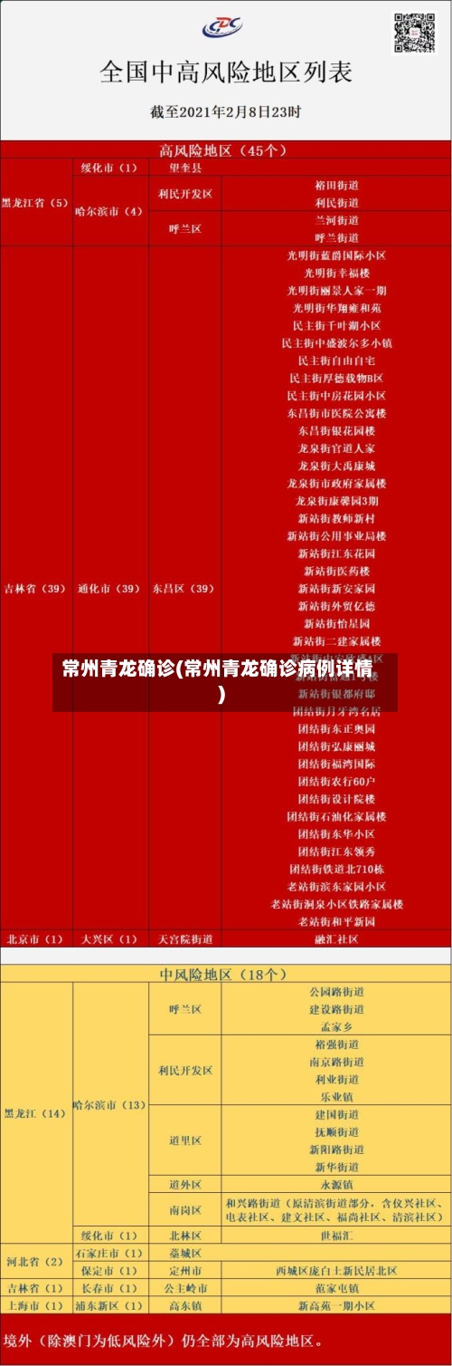 常州青龙确诊(常州青龙确诊病例详情)