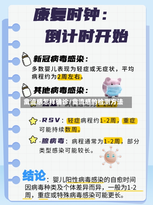 禽流感怎样确诊/禽流感的检测方法-第3张图片