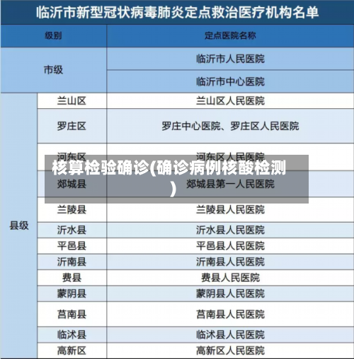 核算检验确诊(确诊病例核酸检测)-第3张图片
