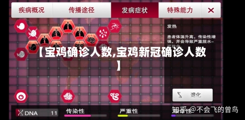 【宝鸡确诊人数,宝鸡新冠确诊人数】-第2张图片