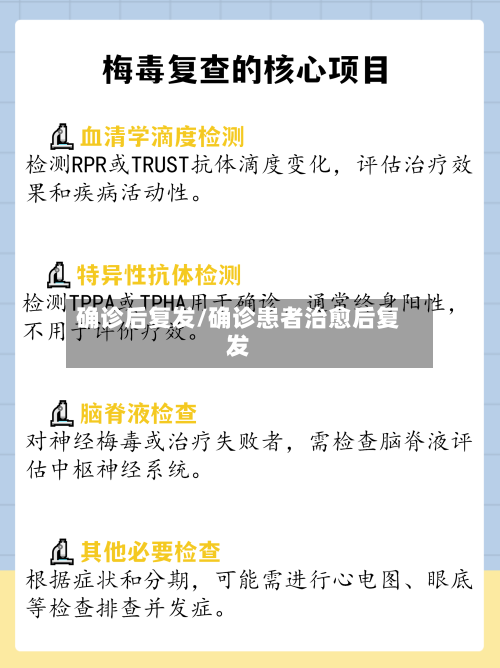 确诊后复发/确诊患者治愈后复发-第2张图片
