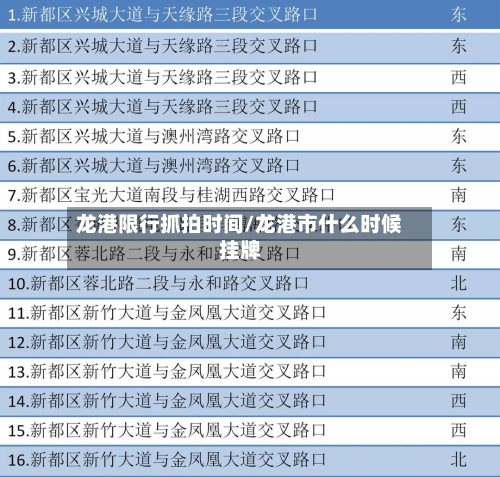 龙港限行抓拍时间/龙港市什么时候挂牌-第2张图片
