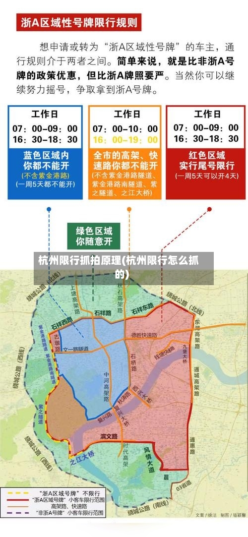杭州限行抓拍原理(杭州限行怎么抓的)