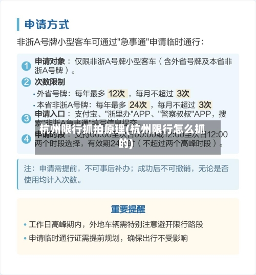 杭州限行抓拍原理(杭州限行怎么抓的)-第3张图片