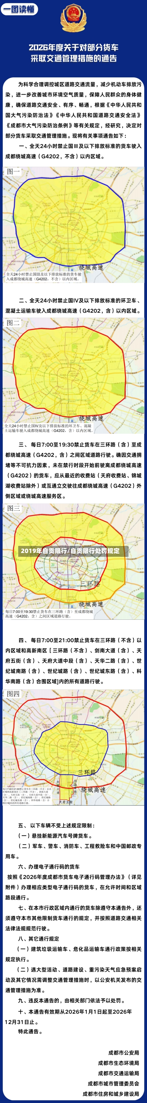 2019年自贡限行/自贡限行处罚规定