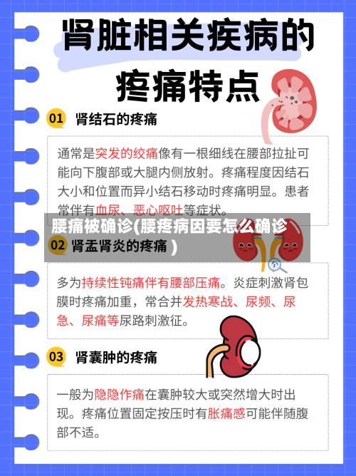 腰痛被确诊(腰疼病因要怎么确诊)