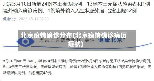 北京疫情确诊分布(北京疫情确诊病历症状)-第2张图片