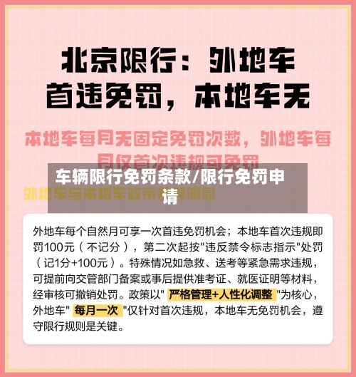 车辆限行免罚条款/限行免罚申请