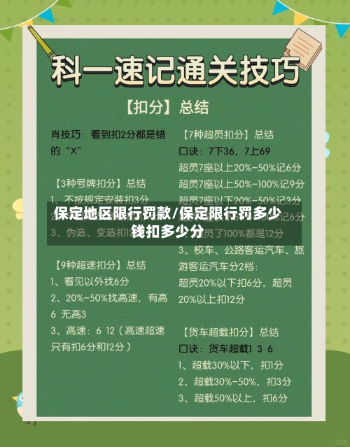 保定地区限行罚款/保定限行罚多少钱扣多少分-第3张图片