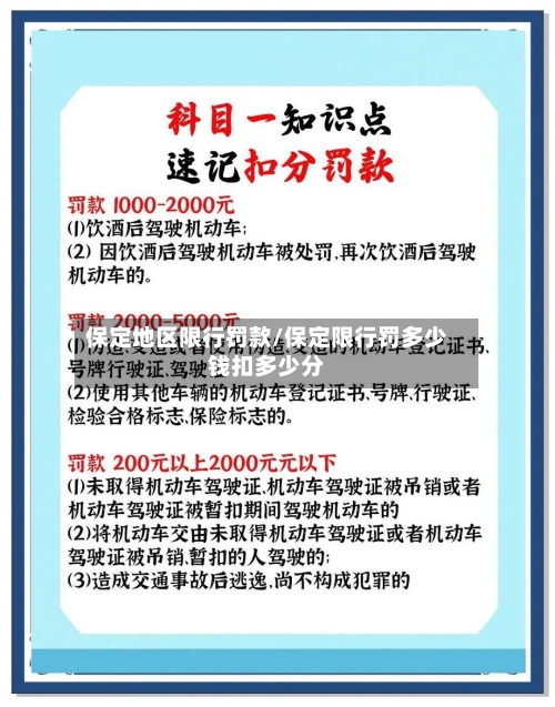 保定地区限行罚款/保定限行罚多少钱扣多少分-第2张图片