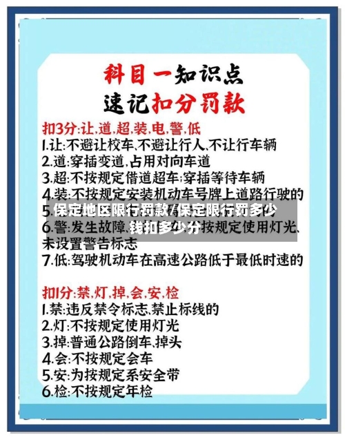 保定地区限行罚款/保定限行罚多少钱扣多少分