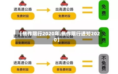 【焦作限行2020年,焦作限行通知2020】