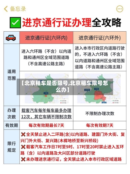 【北京租车是否限号,北京租车限号怎么办】-第2张图片