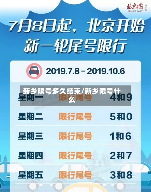 新乡限号多久结束/新乡限号什么-第2张图片