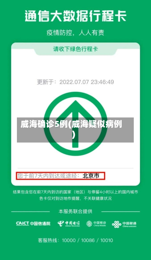 威海确诊5例(威海疑似病例)-第3张图片