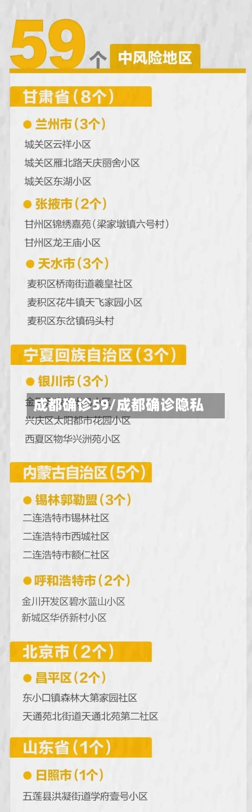 成都确诊59/成都确诊隐私