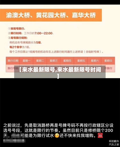 【来水最新限号,来水最新限号时间】