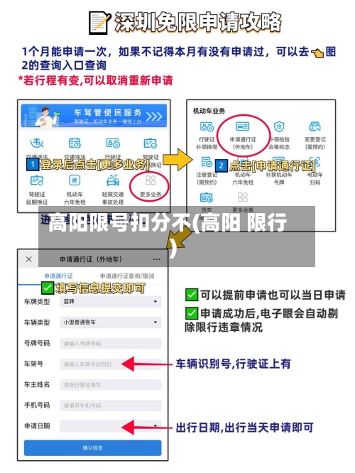 高阳限号扣分不(高阳 限行)-第3张图片