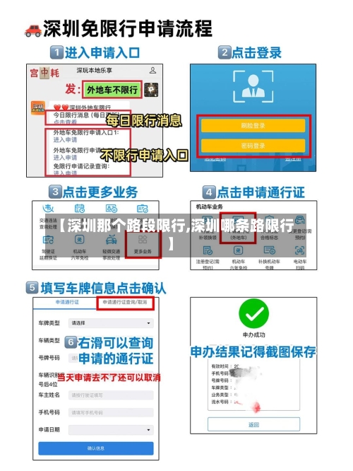 【深圳那个路段限行,深圳哪条路限行】-第2张图片