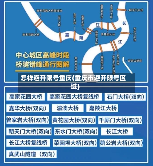怎样避开限号重庆(重庆市避开限号区域)