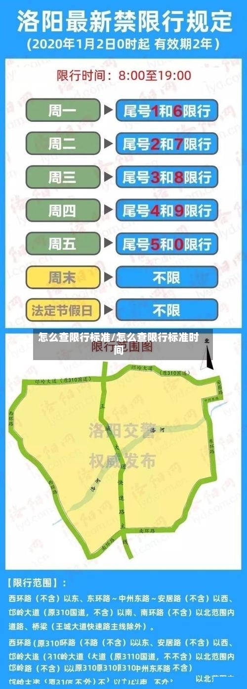 怎么查限行标准/怎么查限行标准时间-第3张图片
