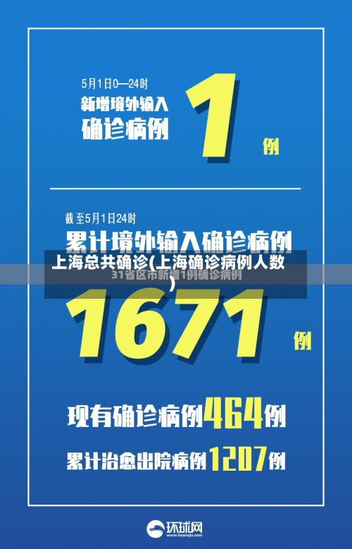 上海总共确诊(上海确诊病例人数)