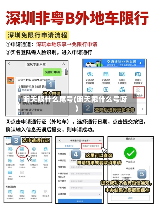 明天限什么尾号(明天限什么号呀)-第2张图片
