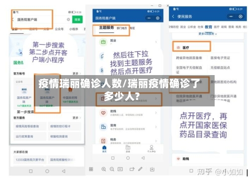 疫情瑞丽确诊人数/瑞丽疫情确诊了多少人?