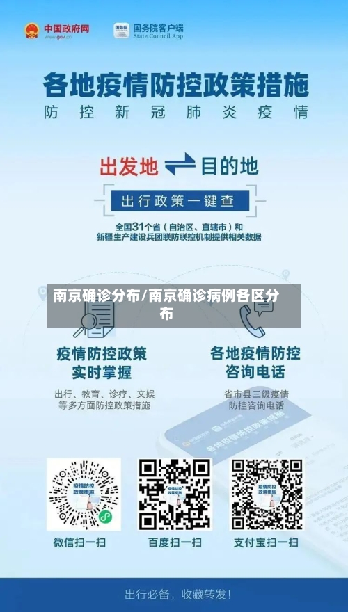 南京确诊分布/南京确诊病例各区分布-第2张图片