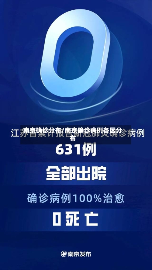 南京确诊分布/南京确诊病例各区分布-第3张图片