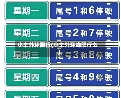 小车外环限行(小车外环线限行么)