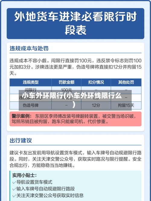 小车外环限行(小车外环线限行么)-第2张图片