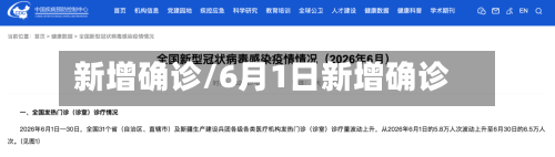 新增确诊/6月1日新增确诊