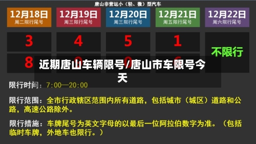 近期唐山车辆限号/唐山市车限号今天-第3张图片