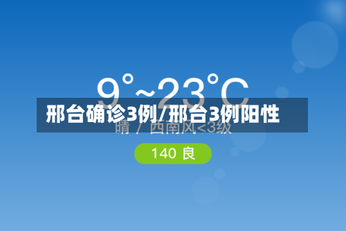 邢台确诊3例/邢台3例阳性-第2张图片