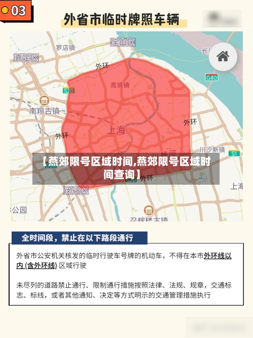 【燕郊限号区域时间,燕郊限号区域时间查询】